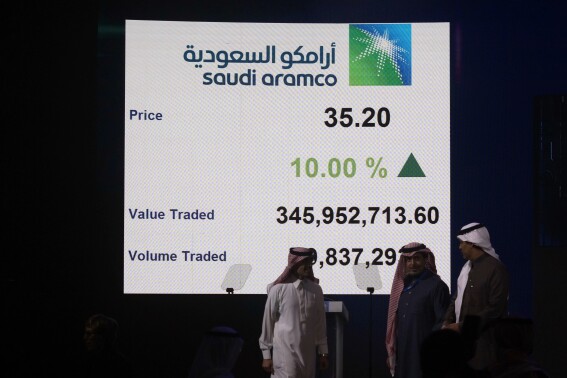 Saudi oil giant Aramco reports $106 billion profit in 2024, down 12% on lower energy prices