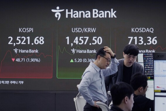 Asian shares dip in an echo of Wall Street’s sell-off amid alarm over Trump’s tariffs