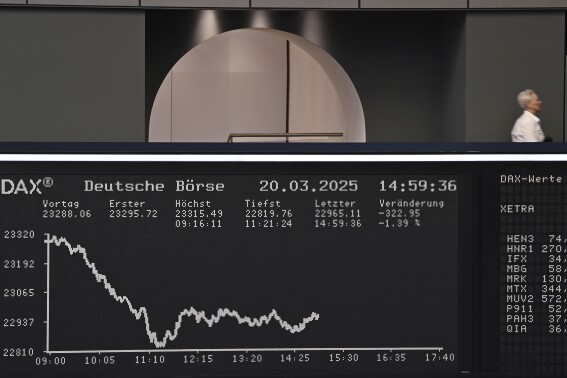 Stock market today: Asian shares are mostly lower after tech-fueled gain on Wall Street
