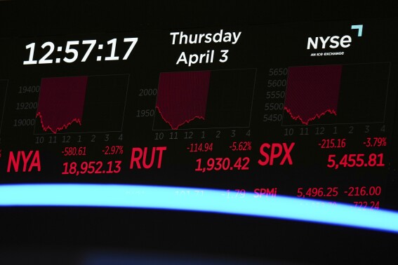 Think twice before bailing out of the stock market, financial advisers say