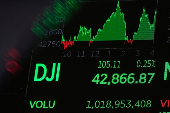 Asia shares climb after China and the US say they have a framework for seeking a trade deal